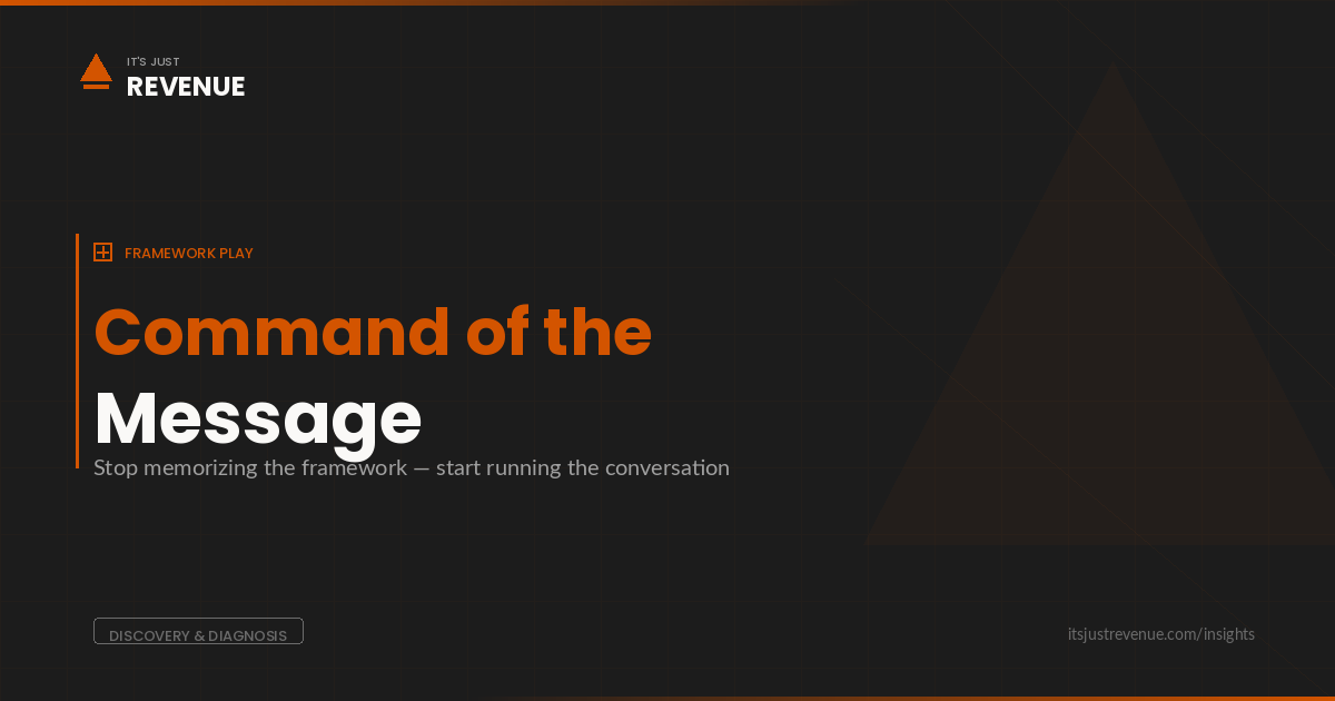 Command of the Message sales play — framework for value-based discovery and differentiation through trap-setting questions and outcome-focused selling | It's Just Revenue