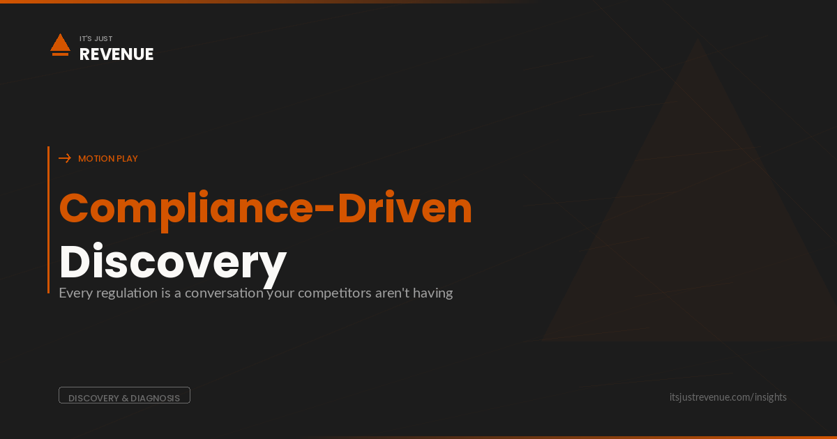 Compliance-Driven Discovery sales play — using regulatory frameworks as discovery tools to win regulated deals faster | It's Just Revenue