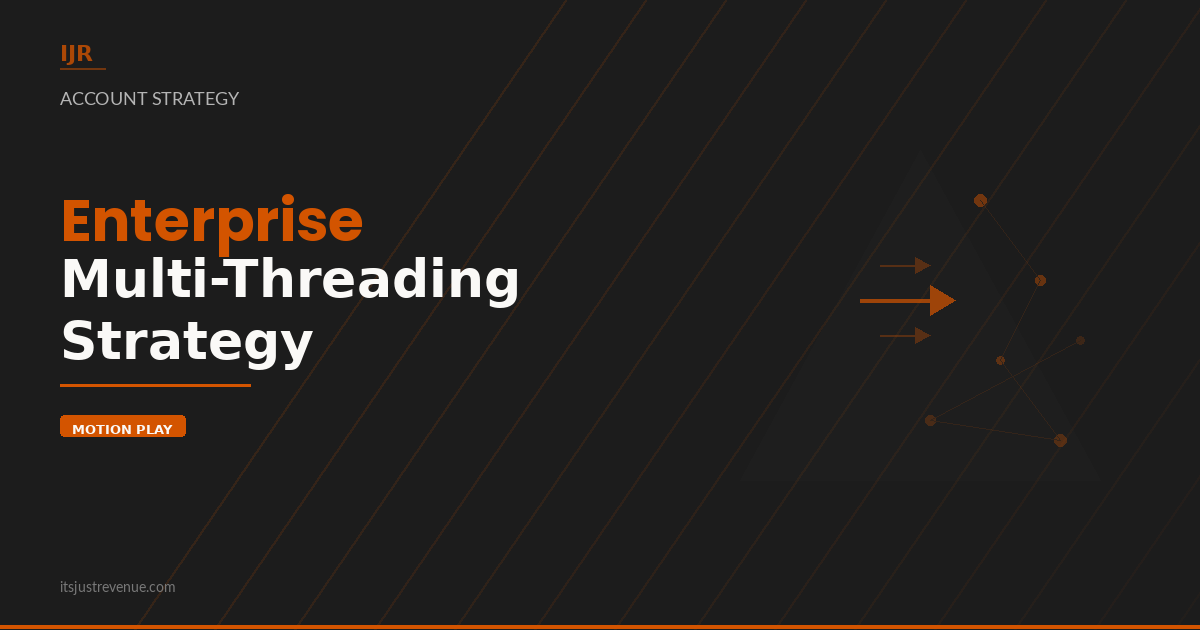Enterprise Multi-Threading Strategy sales play — winning complex deals through political mapping and stakeholder engagement | It's Just Revenue