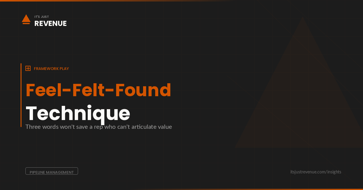 Feel-Felt-Found Technique sales play — empathy-driven objection handling framework built on value, not scripts | It's Just Revenue