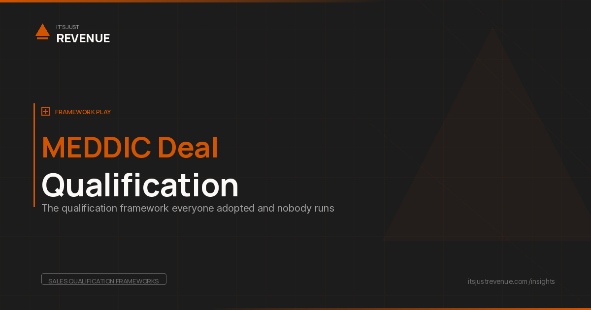 MEDDIC Deal Qualification sales play — a framework for rigorous opportunity qualification that increases win rates by 20-30% | It's Just Revenue