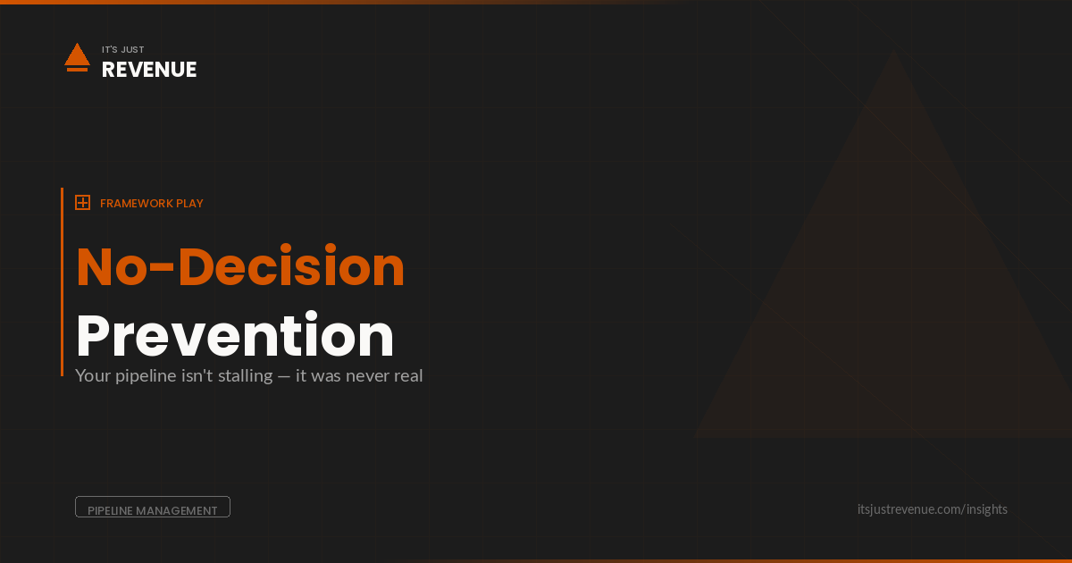 No-Decision Prevention sales play — framework for eliminating stalled deals through urgency qualification and mutual action plans | It's Just Revenue