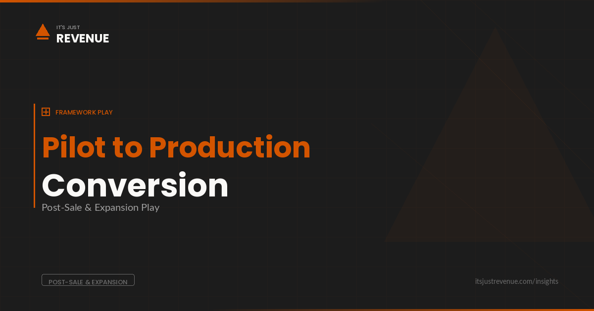 Pilot-to-production conversion sales play — structured framework for converting successful pilots into signed production contracts | It's Just Revenue