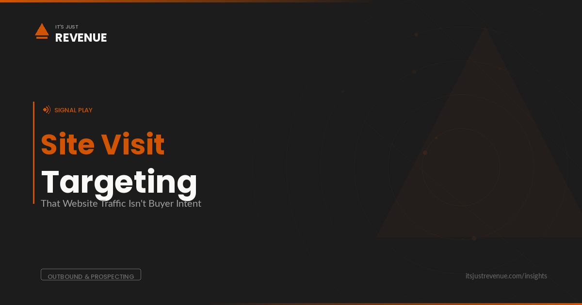Site Visit Targeting sales play — signal-based approach to identifying real buyer intent from anonymous website visitors | It's Just Revenue