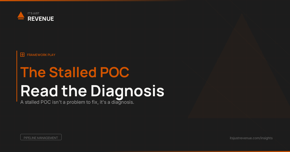 The Stalled POC Acceleration sales play: read the stall as a diagnosis and force a value decision | It's Just Revenue