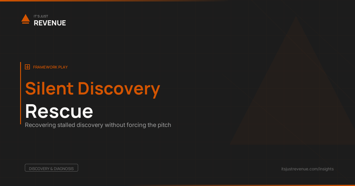 The Silent Discovery Rescue sales play — recovering stalled discovery calls without forcing the pitch | It's Just Revenue